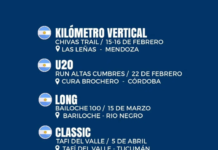 CALENDARIO DEL CAMPEONATO NACIONAL 2025