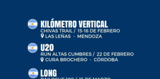 CALENDARIO DEL CAMPEONATO NACIONAL 2025