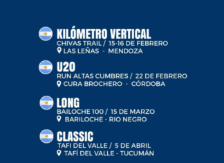 CALENDARIO DEL CAMPEONATO NACIONAL 2025