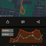 Apps de Seguimiento y Mapas