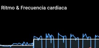 Lectura del ritmo cardiaco: Series